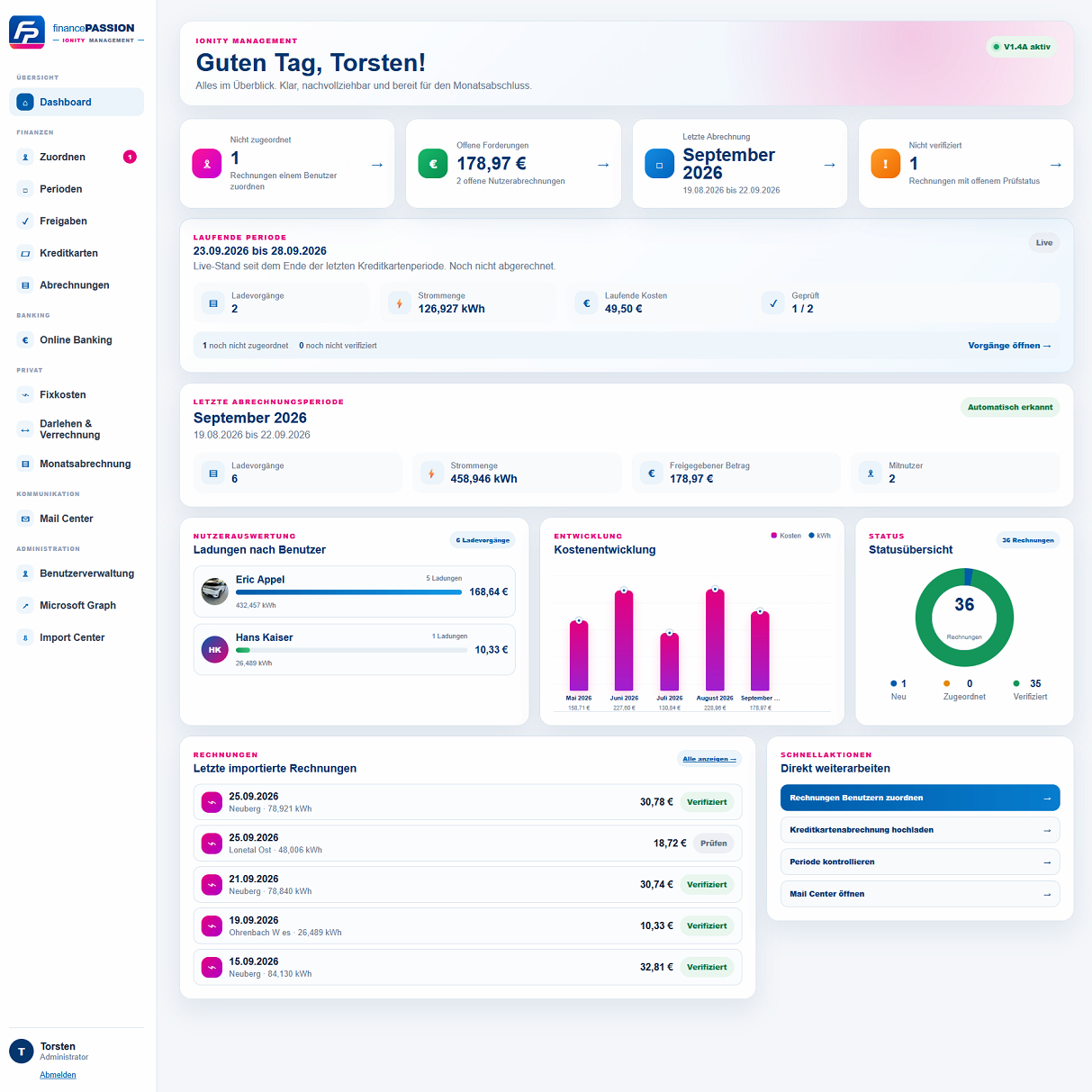 financePASSION Dashboard